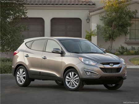 Hyundai Tucson расход топлива.jpg