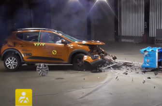 Краш-тест Renault Sandero 2022 года