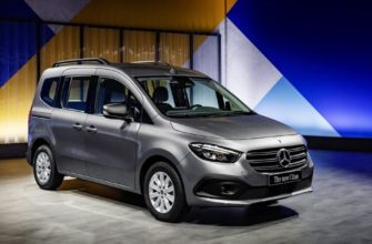 новый Mercedes Citan Van 2022