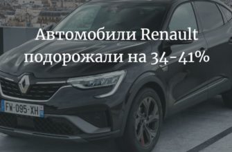 Автомобили Renault подорожали на 34-41 процент в марте 2022 года