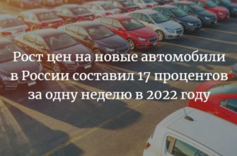 Рост цен на новые автомобили в России составил 17 процентов за одну неделю в 2022 году