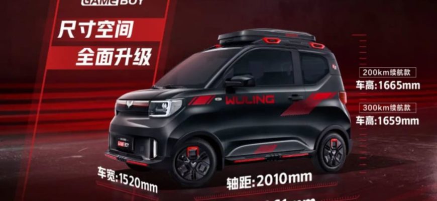 самый дешевый электромобиль в мире -Wuling Hongguang Mini EV Gameboy