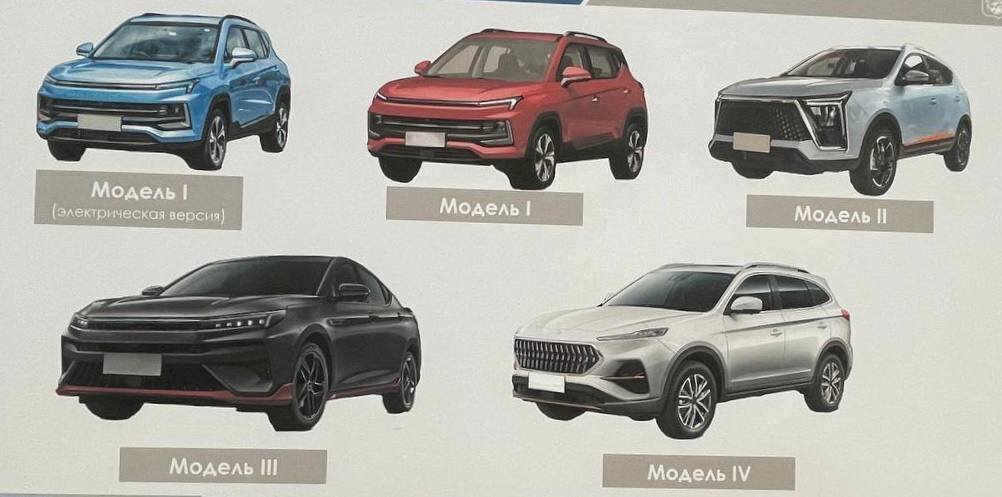Модельный ряд автомобилей Москвич 2022-2023