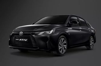 Toyota Yaris Ativ 2023 фото