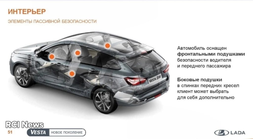 безопасность Lada Vesta NG 2023 в топовой комплектации Tecno