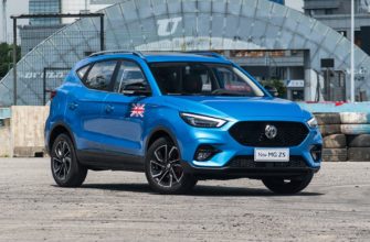 Новый кроссовер MG ZS 2025